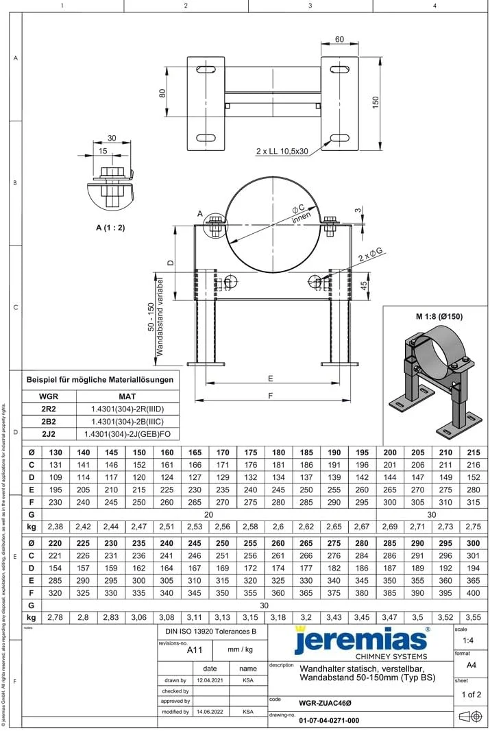 Jeremias DW-FU Wandhalter Ø 130 mm statisch verstellbar 50-150 mm Edelstahl für Abgassysteme