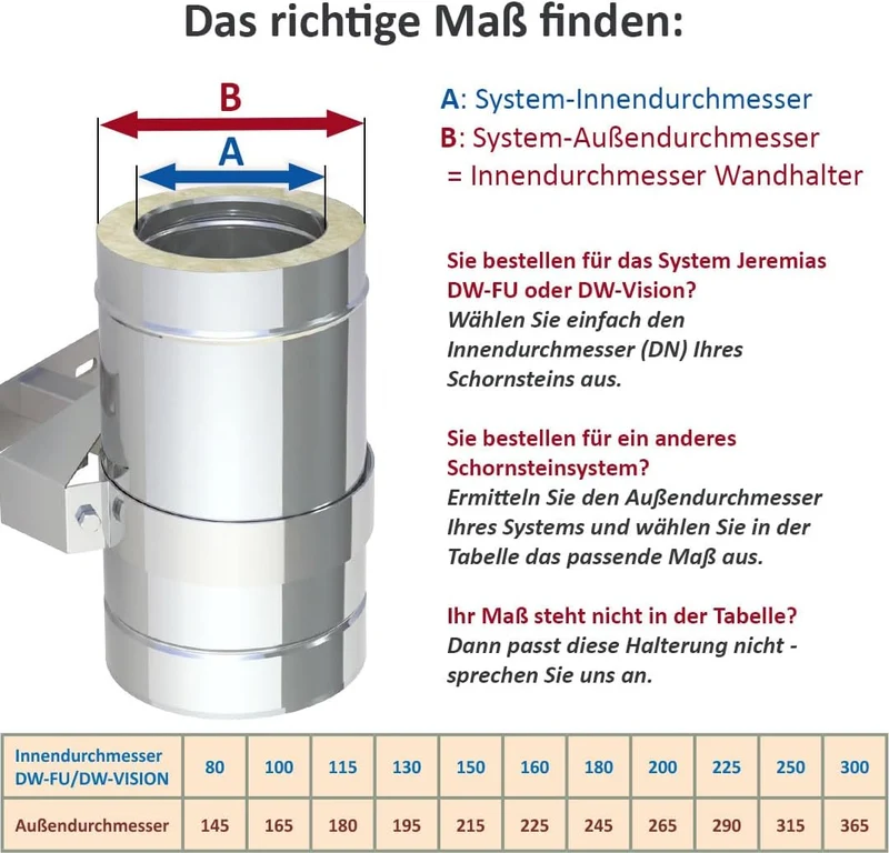 Jeremias DW-FU Kopfteil Wandhalter Ø 100 mm Edelstahl doppelwandig Abgassystem CE-zertifiziert flexi