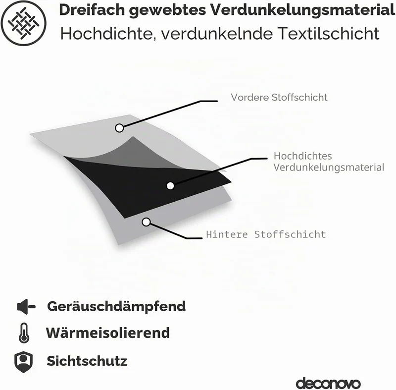 Deconovo Blickdichte Gardinen mit Ösen Verdunklung Thermovorhang Dunkelgrau H260 x B254 cm (1er Pack