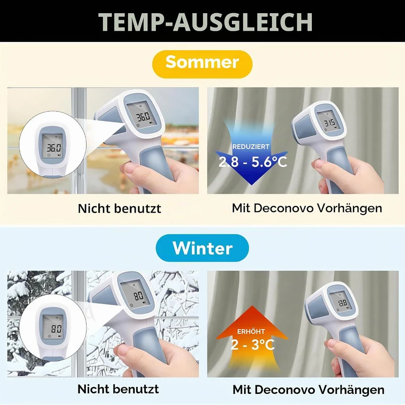 Deconovo Gardinen Blickdicht mit Ösen Thermovorhang Wohnzimmer Cremeweiss H245 x B200 cm (2er Pack)