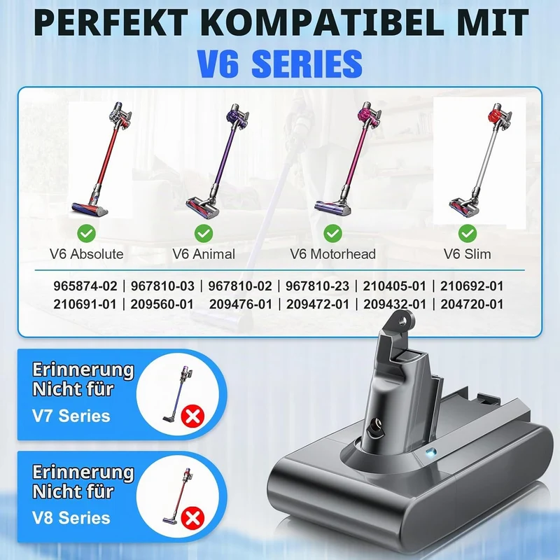 V6 Akku für Dyson, Powtree Ersatzakku für Dyson V6 DC62 SV03 DC58 DC59 DC61 DC72 DC74 SV04 SV05 SV06