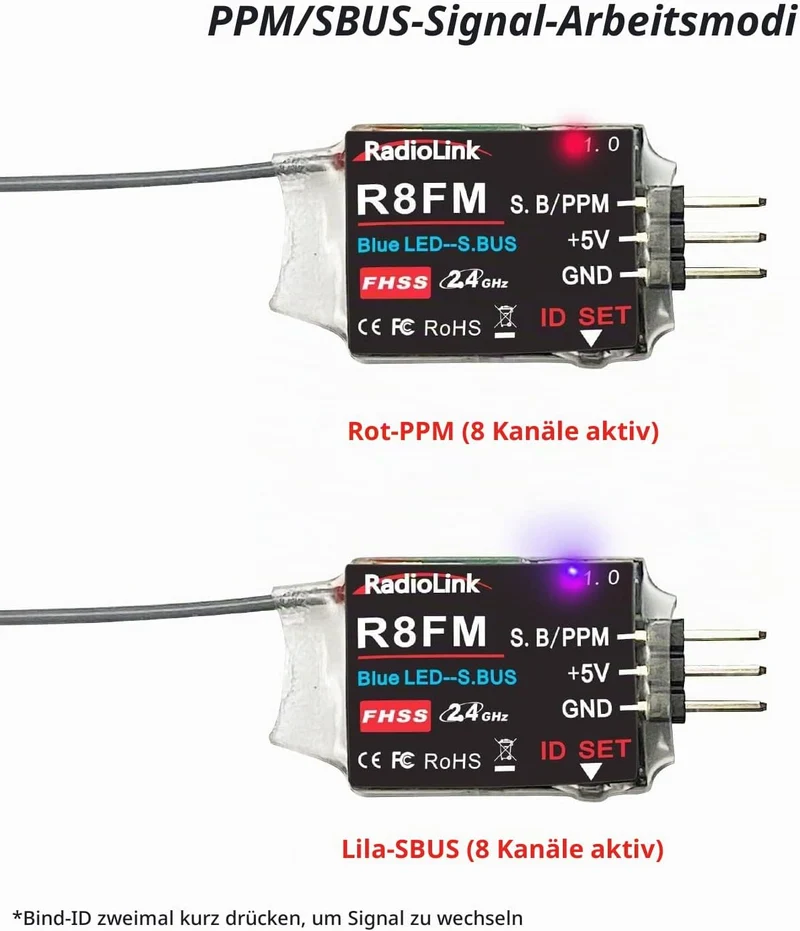 Radiolink R8FM RC Empfänger 2.4 Ghz SBUS/PPM/PWM 8 Kanäle grosse Reichweite bis zu 2000m für Flugzeu