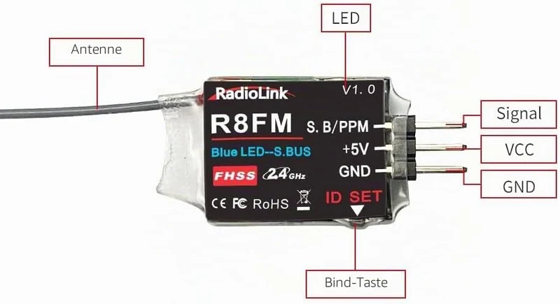 Radiolink R8FM RC Empfänger 2.4 Ghz SBUS/PPM/PWM 8 Kanäle grosse Reichweite bis zu 2000m für Flugzeu