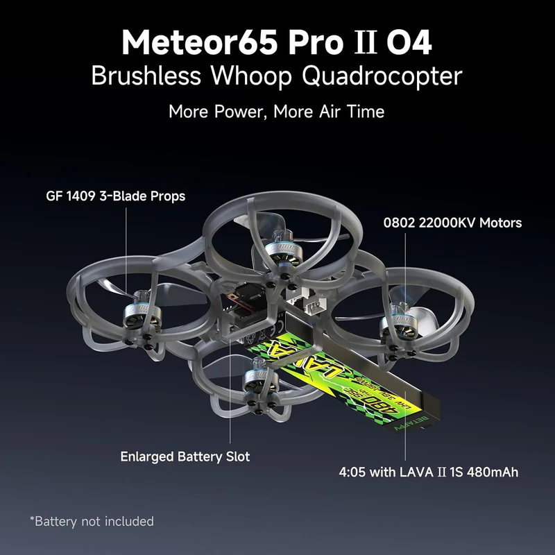BETAFPV Meteor65 Pro II 1S Brushless Whoop Drone PNP for O4 Wide Air Unit