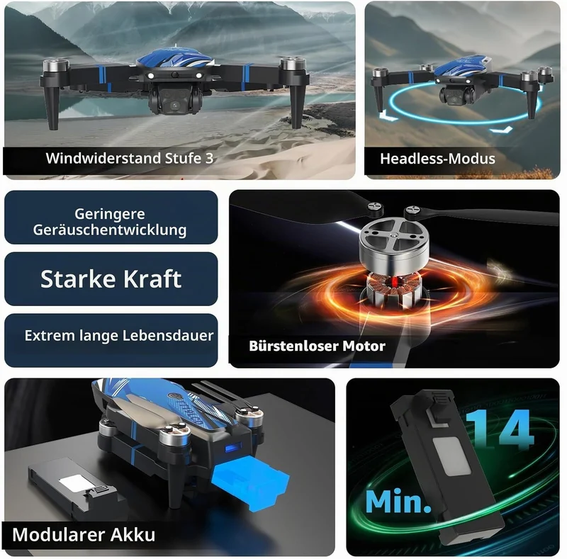 Drohne mit Kamera RC LCD Bildschirm FPV live Video, Drohne für Kinder mit Bürstenlosem Motor, 270°-H