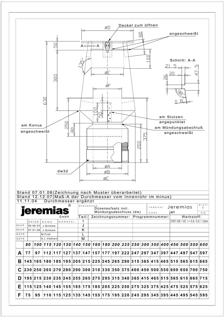 Jeremias DW-FU 160 mm Düsenaufsatz Mündungsaufsatz doppelwandig Edelstahl Abgassystem für Öl Gas Fes