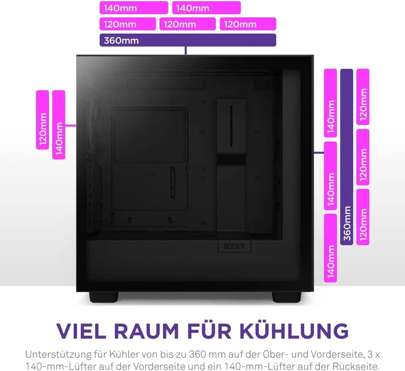 NZXT H7 Flow RGB - CM-H71FW-R1 - ATX Mid-Tower Gaming PC-Gehäuse - USB-C Port - Mesh Front- & Temper