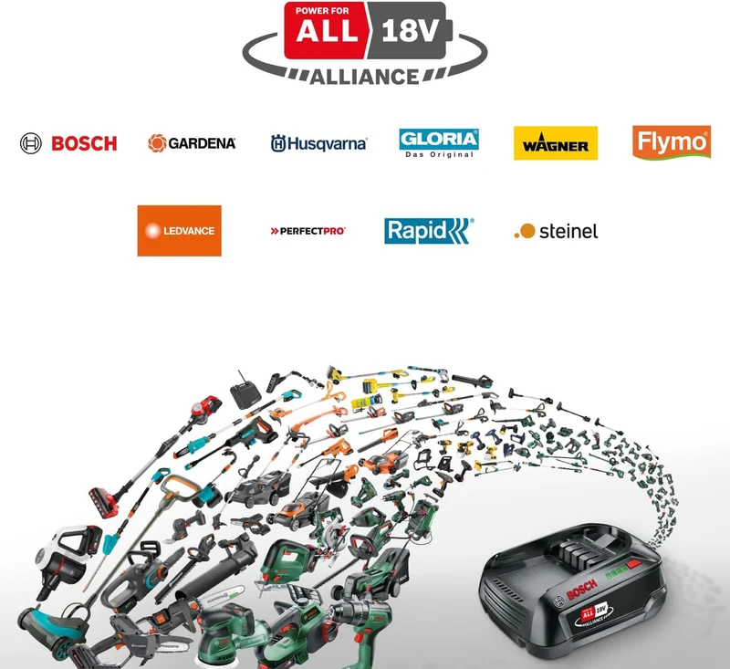 Bosch 18V System Akku-Tacker/Nagler AdvancedTacker 18V-25 (Leistungsstarkes 2-in-1-Klammern und Nage