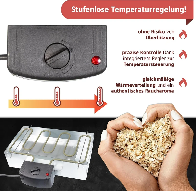 Lemodo Heizspirale für Räucheröfen – 2000 Watt elektrische Heizung mit stufenloser Temperaturregelun