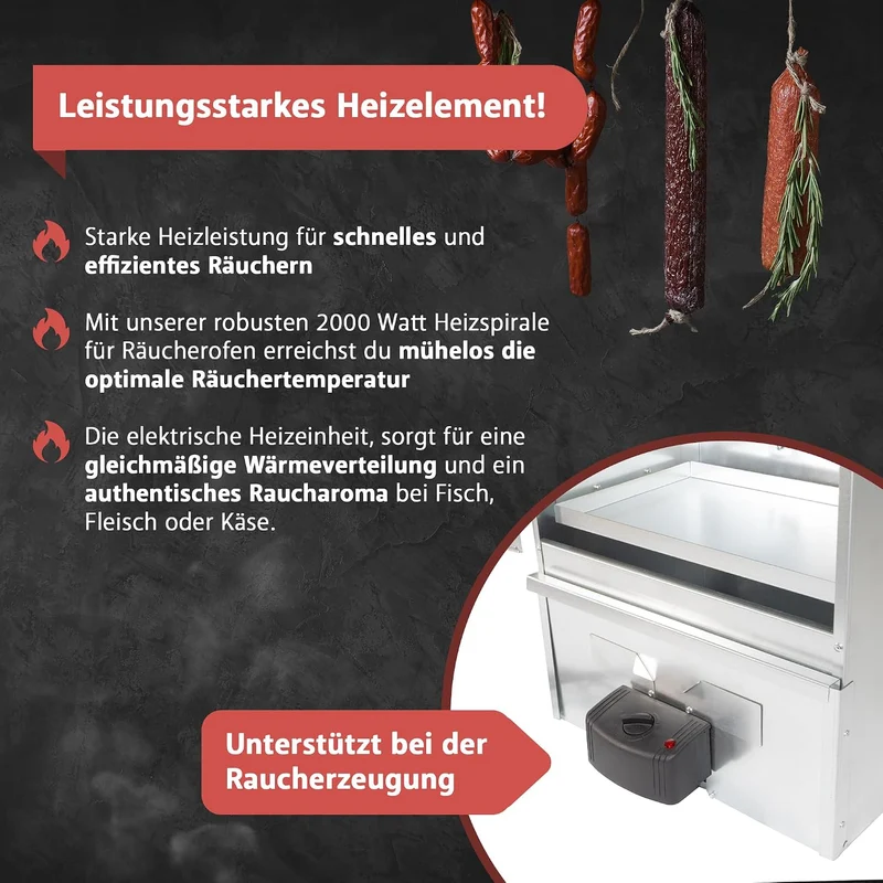 Lemodo Heizspirale für Räucheröfen – 2000 Watt elektrische Heizung mit stufenloser Temperaturregelun