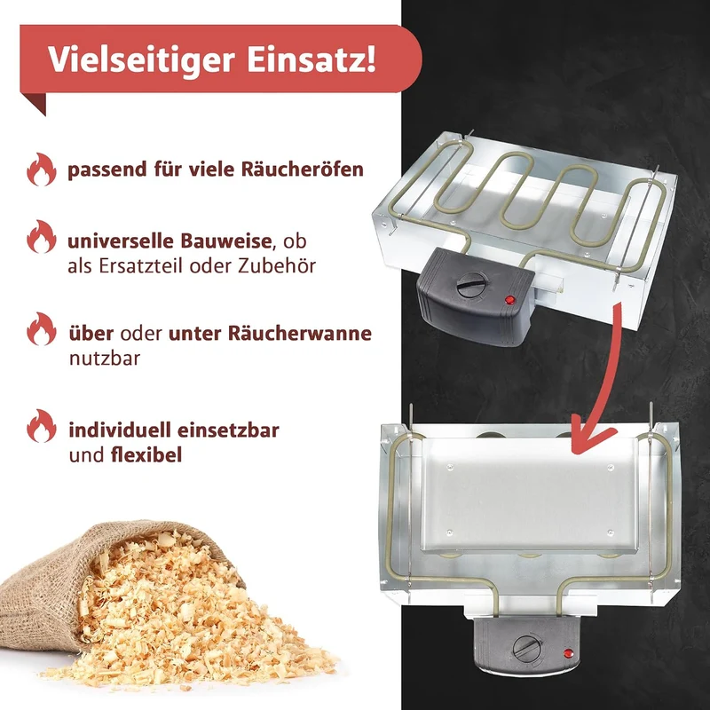 Lemodo Heizspirale für Räucheröfen – 2000 Watt elektrische Heizung mit stufenloser Temperaturregelun