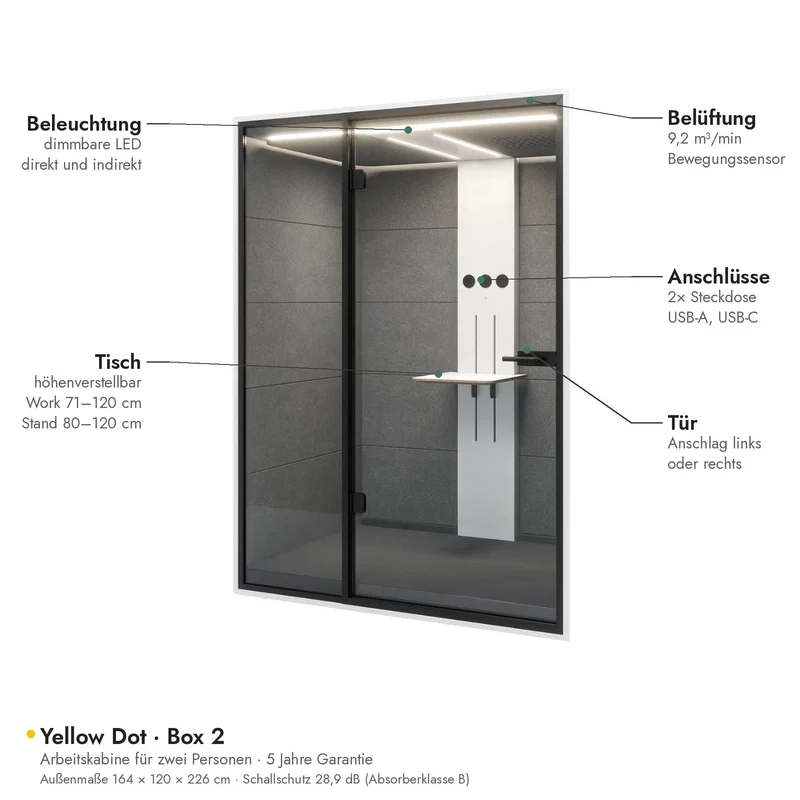 Yellow Dot · Box 2 – Telefonkabine