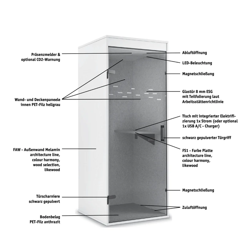 Sedus se:ready cube - kompakte Telefonbox