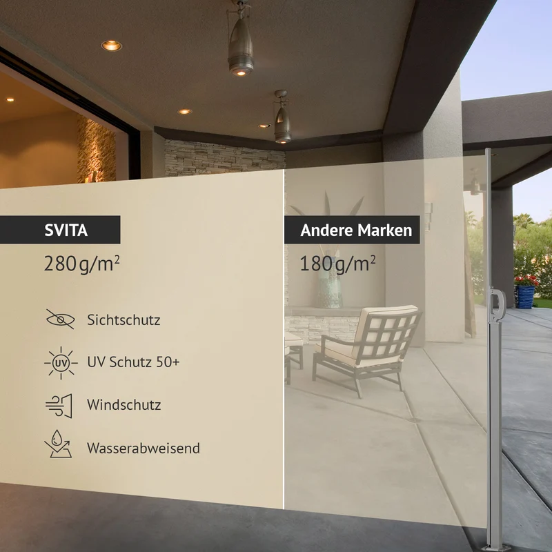 B-Ware Seitenmarkise 500x200cm Beige