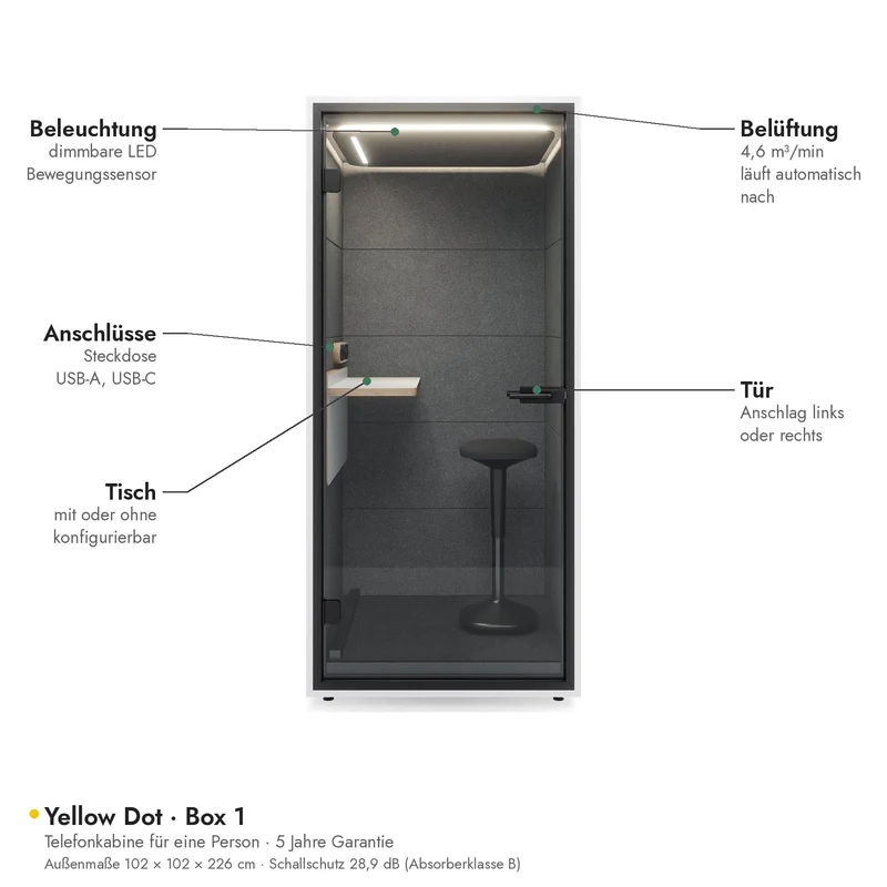 Yellow Dot · Box 1 – Telefonkabine