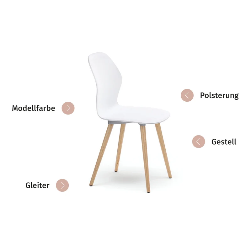 Sedus Home-Office Set 1 - Das wohnlich moderne Set
