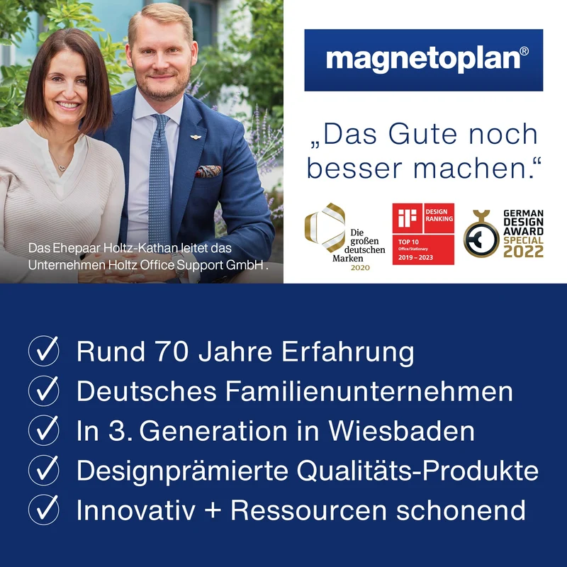 axisgo - magnetoplan 1130405 magnetofix Magnetrahmen 5 Stück, A3, grün