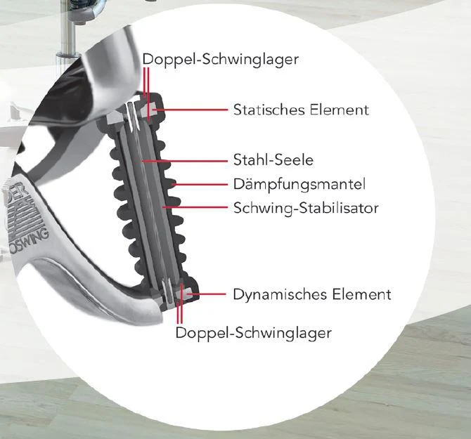 Haider Bioswing oneUP Bestseller Sattelstuhl