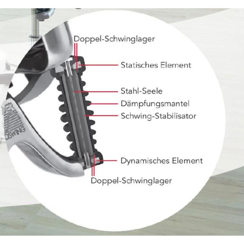 Haider Bioswing oneUP Eco Bestseller Sattelstuhl