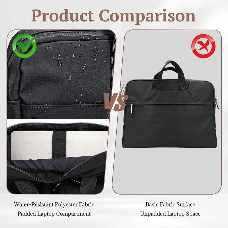 Laptoptasche 16 Zoll, Laptop Tasche Schultertasche und Business Aktentasche Herren Damen, Wasserabwe