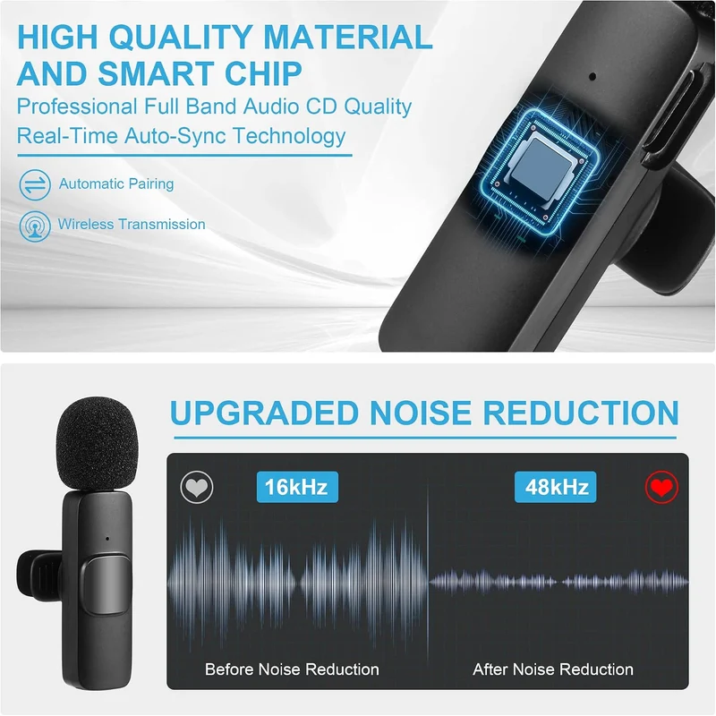 HMKCH Wireless Lavalier Microphone for Phone (USB-C), Dual Video Recording, Live Stream, Vlog, YouTu