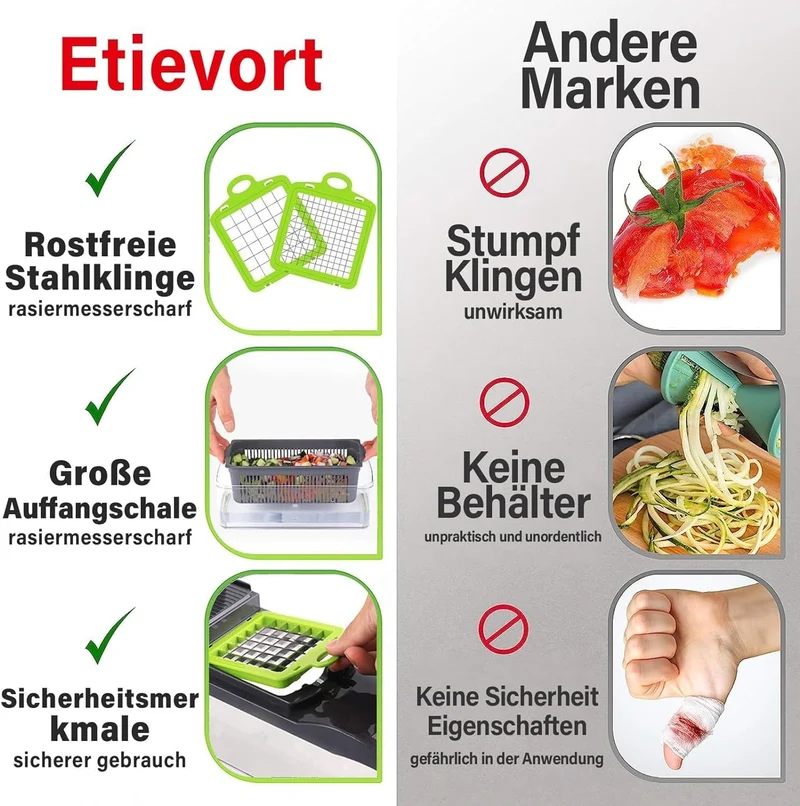 16 In 1 Gemüseschneider, Gemüse Schneider, Mandoline Gemüsehobel, Vegetable Chopper, Würfelschneider
