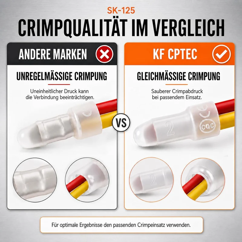 KF CPTEC Crimpzange für isolierte Endverbinder CE1/CE2/CE5, 0,5–6 mm²
