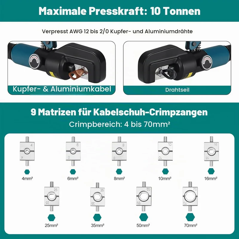 Hydraulische Crimpzange 4-70mm² Hydraulische Kabelschuhzange Blau 10 Tonnen Blau, 10 Tonnen Blau