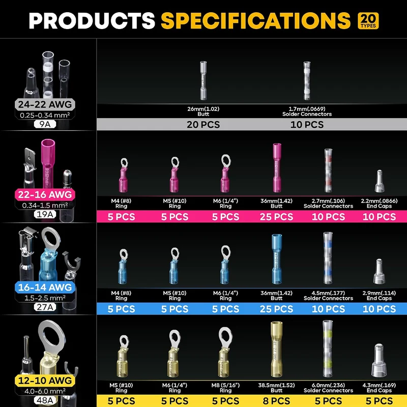 DxCRIMP Crimpzange Set für Schrumpfverbinder - 20 Typen 0,25-6,0mm² Stossverbindern, Lötverbinder &