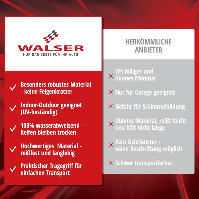 Walser Reifentasche, robuster Reifenschutz, wasserdichte Reifenschutzhülle, Reifenaufbewahrung mit R