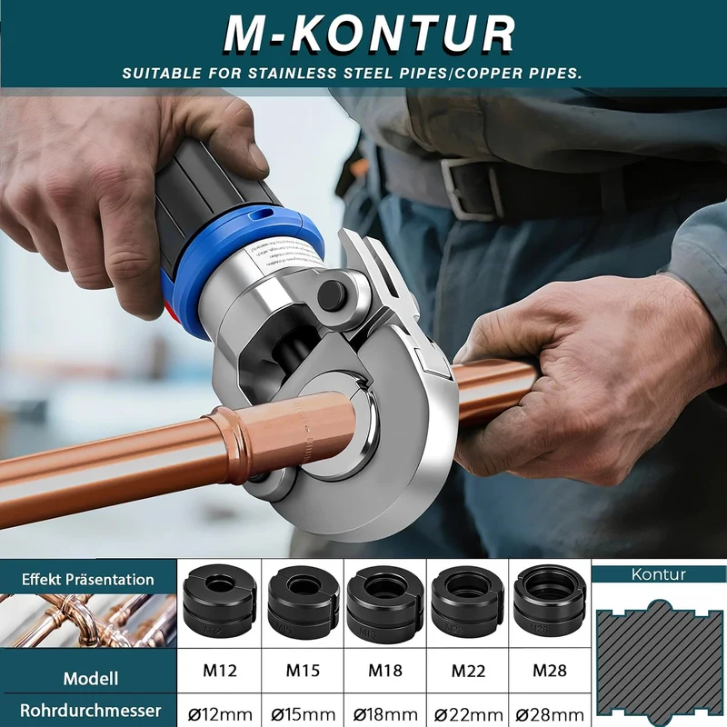 Pressbacken M-Kontur für 12–28 mm Geeignet für Kupfer- & Edelstahlrohre, M-kontur