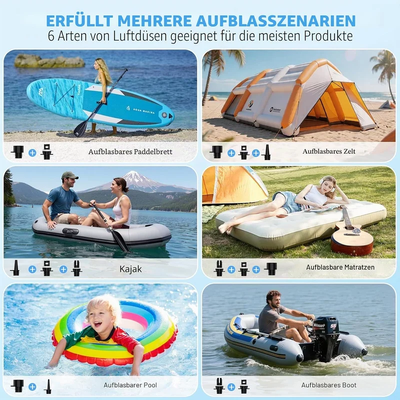 Elektrische SUP Pumpe 20 PSI – 2-Stufen Dual-Modus 550/390 L/min mit 6×2500mAh Akku, LED-SOS & Auto-