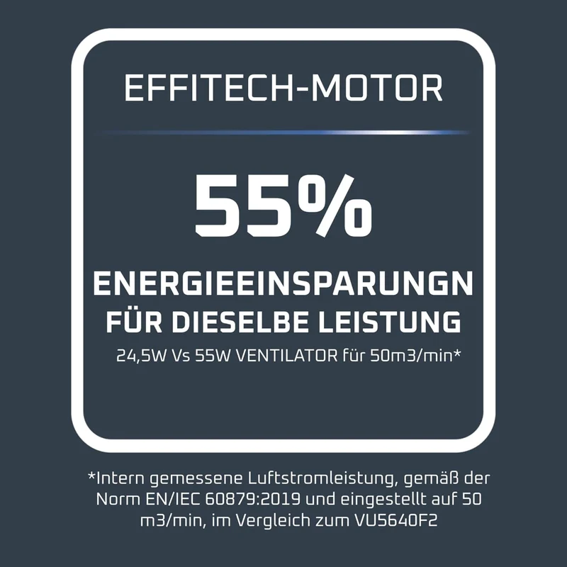 Rowenta Turbo Silence Standventilator, nur 35 dB(A) im Silent Night-Modus, energiesparend, 12 Geschw