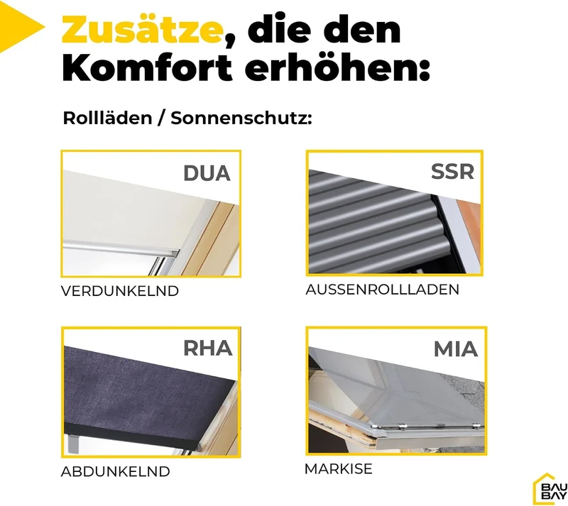 BAUBAY 55x78 cm Dachfenster aus Holz | Fenster mit 3-fach Verglasung | inkl. Eindeckrahmen für Dachz