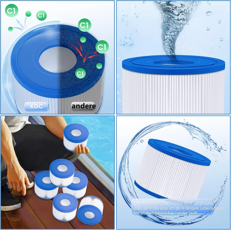 KGC 12 Stück S1 Filter Pool für Intex PureSpa 29001E,Whirlpool Filter, 12 Stück