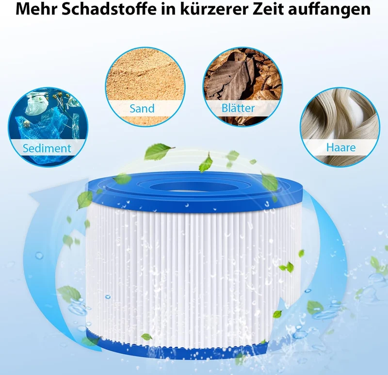 KGC 12 Stück S1 Filter Pool für Intex PureSpa 29001E,Whirlpool Filter, 12 Stück