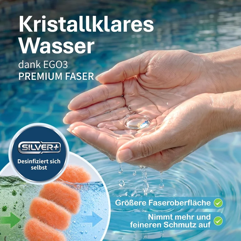 EGO3 Filterbälle für Kartuschenfilter – selbstdesinfizierende Silver+ Premium-Faser, filtert ab 1 Mi
