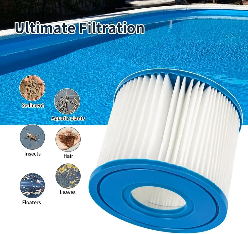 WuYan 6er-Pack Poolfilter für Intex PureSpa Typ S1 für 29001E PureSpa aufblasbarer Poolfilter Catrid