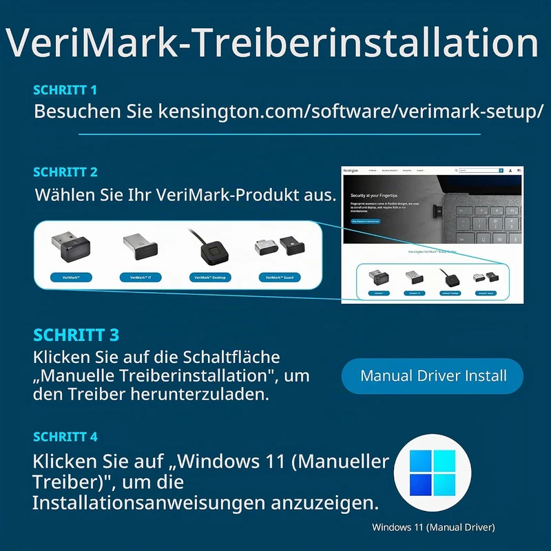 Kensington K67977WW VeriMark ultrasichere USB Fingerabdruckverschlüsselung (für Windows Anmeldung (W