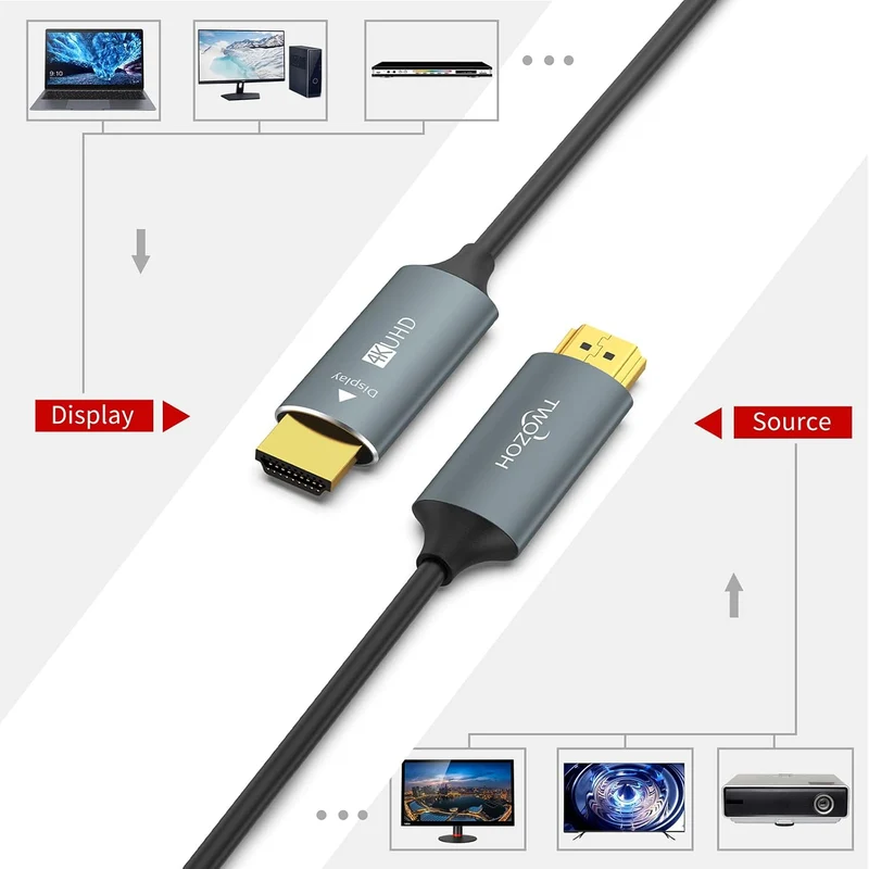 Twozoh HDMI Glasfaser Kabel 100M, HDMI Optisches Kabel 2.0 4K/60Hz (4:4:4 HDR10 HDCP2.2) 1440p 144Hz