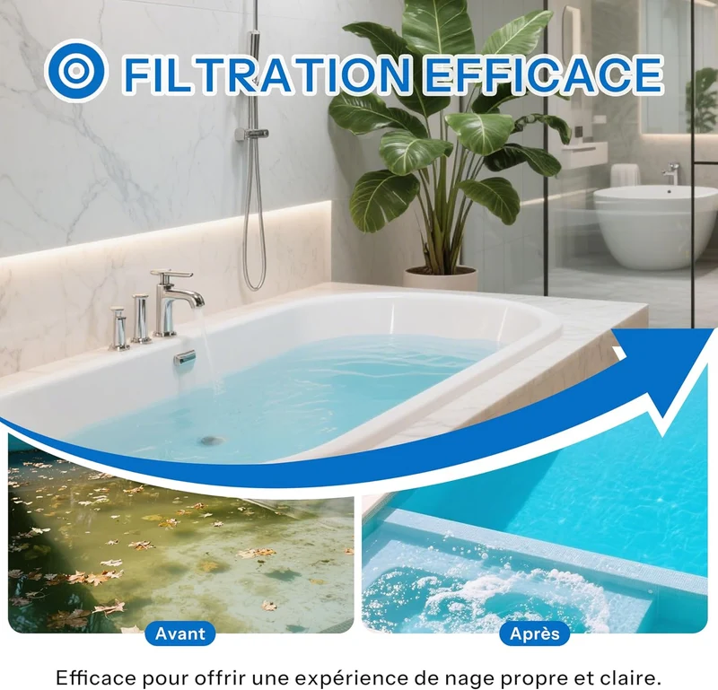Filterkartusche Für Spa Kompatibel mit PRB75, SC733, RA75, 2 Stück Weiss, Weiss
