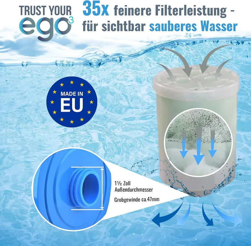 EGO3 Whirlpool Filter Set 2 1½ Zoll Grobgewinde + 10 Jahresfüllungen – ersetzt Kartuschenfilter & Wh