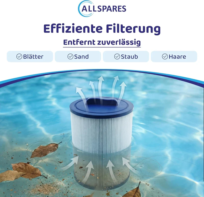 AllSpares 2X Whirlpool Filter, Poolfilter, Spa Filterkartusche Ersatz für Pleatco PWW50P3 | Unicel 6