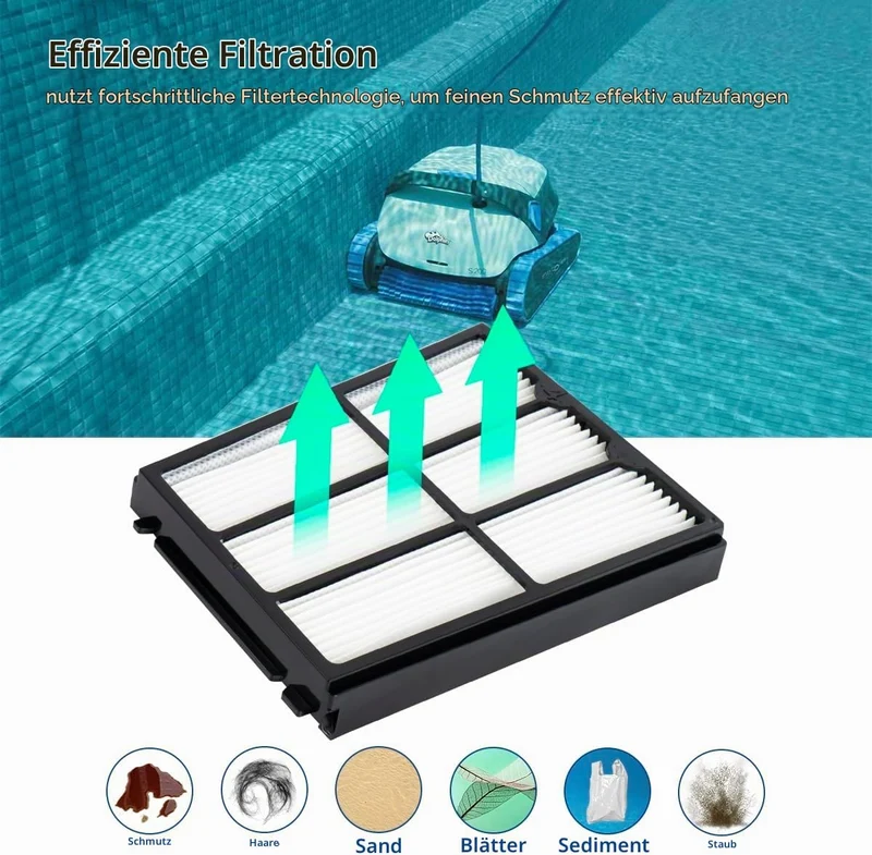 Pool Filter Ultra Fine Filter kompatibel mit Dolphin S200,Proteus DX4,Active 20,Active 30,M600,Explo