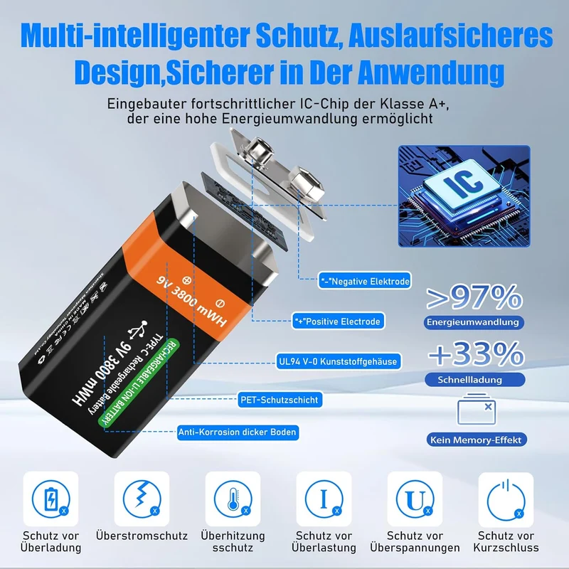 9V blockbatterie Akku (2Stück) – Effizienter Wiederaufladbar 9V Li-Ionen Akku, mit 3800 mWh Ultra-Ho