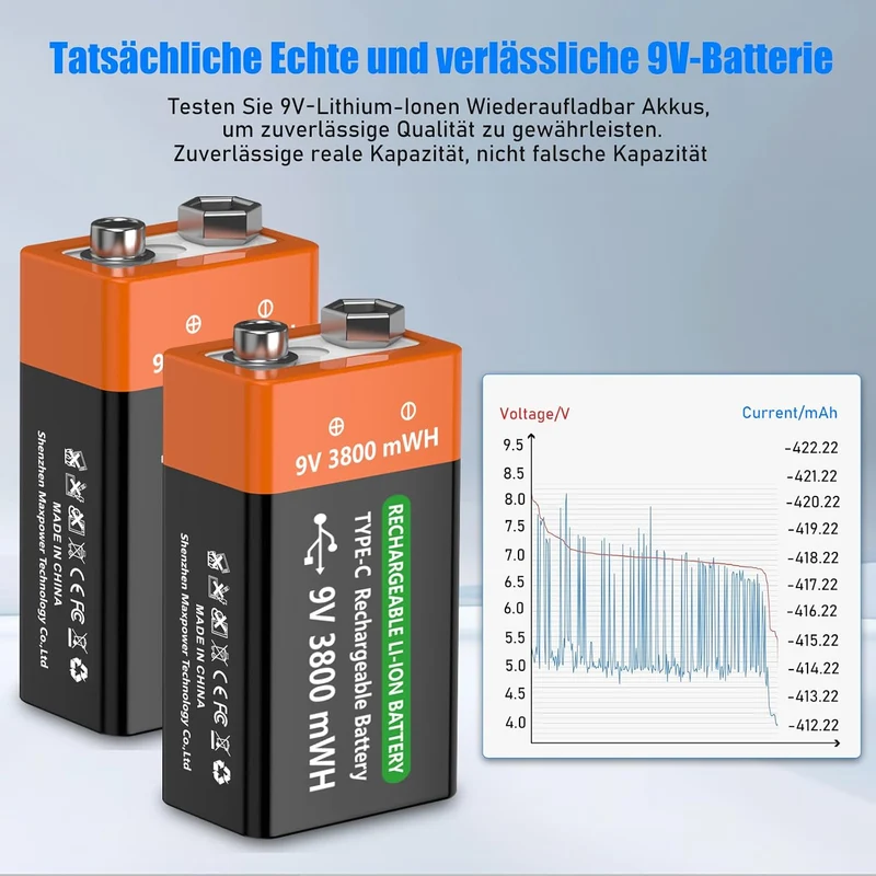 9V blockbatterie Akku (2Stück) – Effizienter Wiederaufladbar 9V Li-Ionen Akku, mit 3800 mWh Ultra-Ho