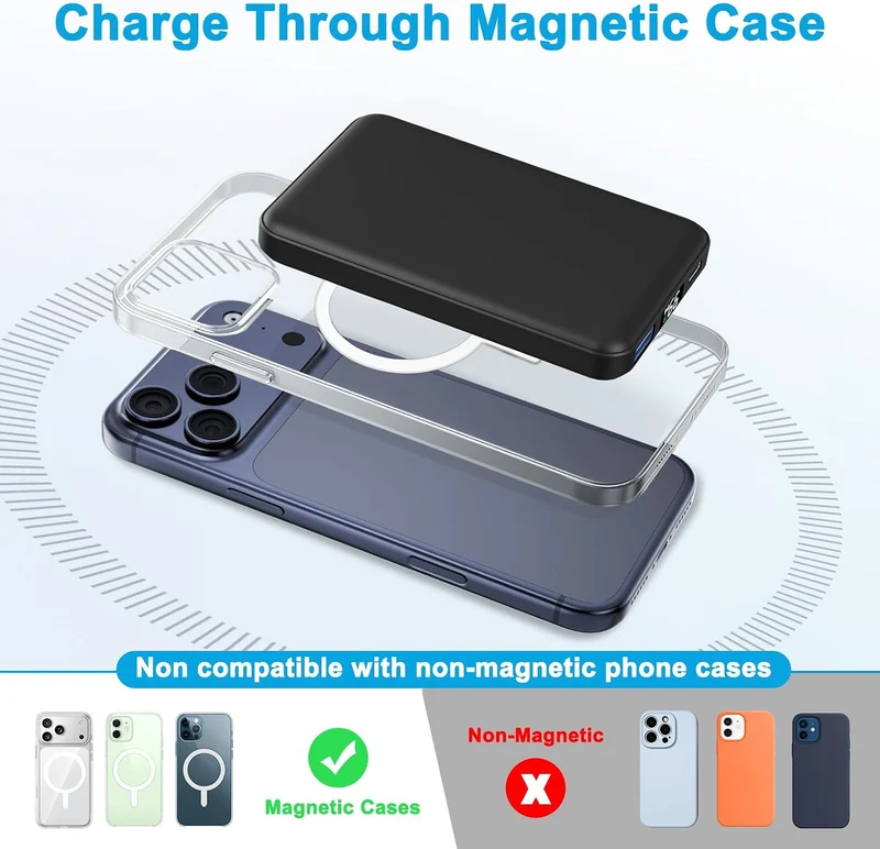 AOGUERBE for MagSafe Wireless Power Bank, Magnetische Powerbank 10000mAh Schwarz, Schwarz