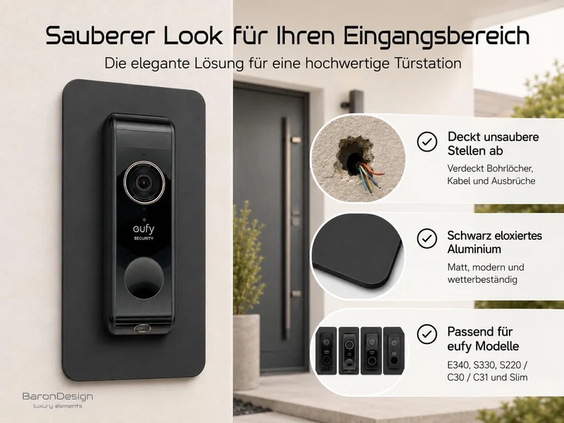 Blende Schwarz passend für Eufy Klingel E340 S330 S220 | Klingelschild Abdeckung | Zubehör für Halte