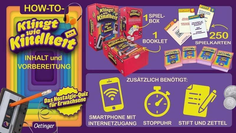 Oetinger Klingt wie Kindheit. Früher war mehr Bandsalat, Früher war mehr Bandsalat
