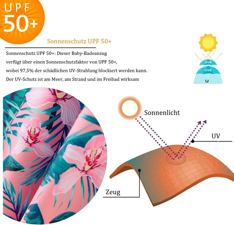 UMELOK Baby Badebekleidung Mädchen Badeanzug mit Sonnenhut UV Schutz 6-9 Monate Tropische Pflanze, R